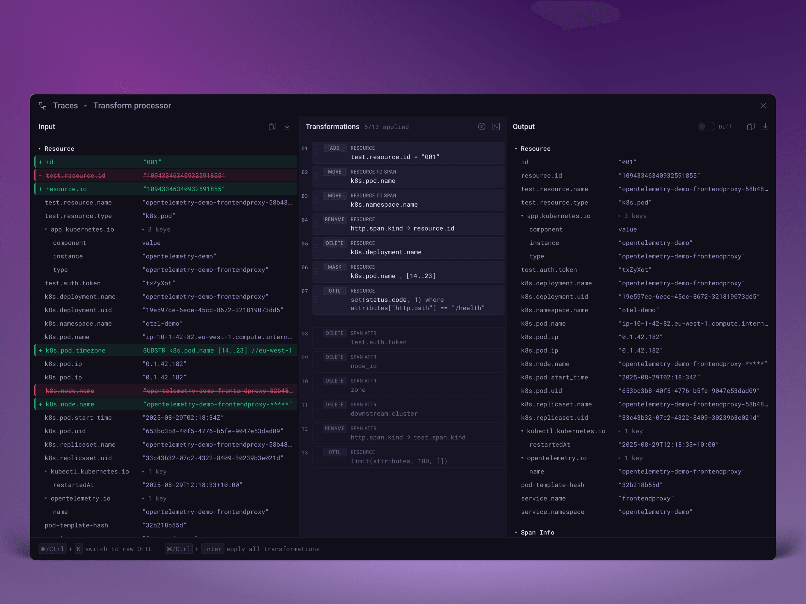 Data Transformation. Rethought